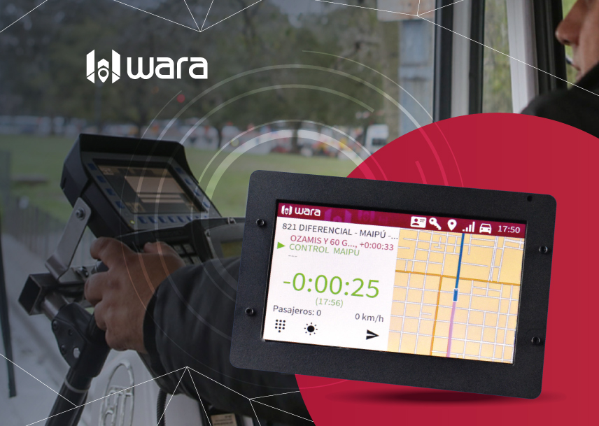 WARA | Tecnología que conecta inteligencia, seguridad y conducción